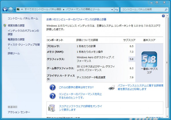 Windows エクスペリエンス インデックス