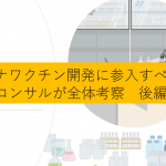 第6回：コロナワクチン開発に参入すべきか、 戦略コンサルが全体考察　後編
