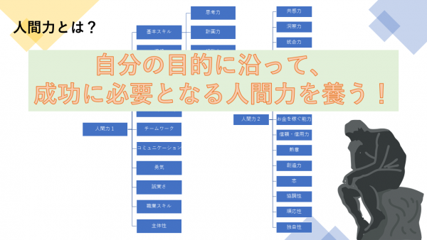 第7回：人間力とは2