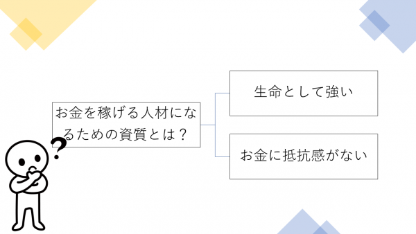 第7回：お金を稼げる人材とは2　強さがあり、お金に対する抵抗がないこと