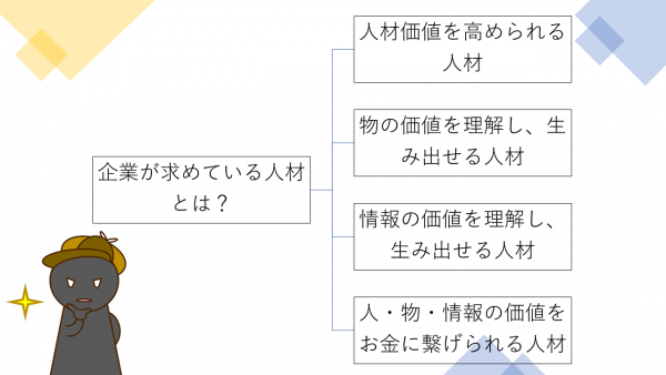 第7回：企業が求めている人材とは1