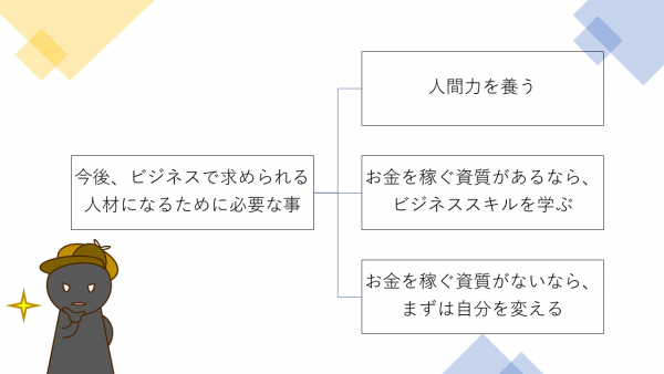 第7回：まとめ