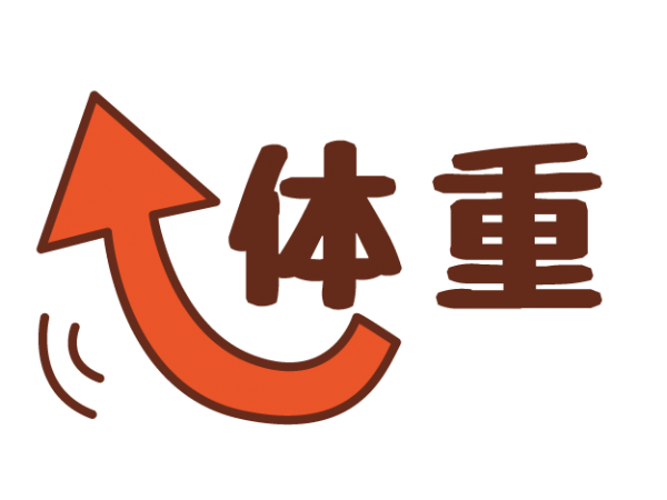 体重増加、ダイエットの必要あり